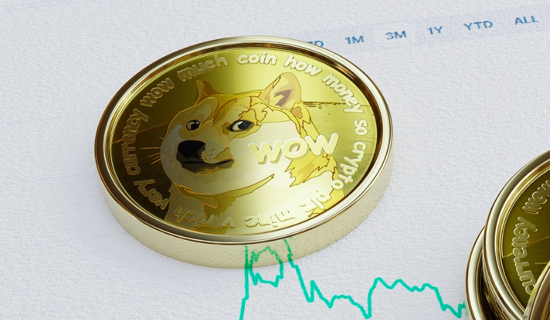 dogecoin-will-be-used-to-buy-tesla-elon-musk